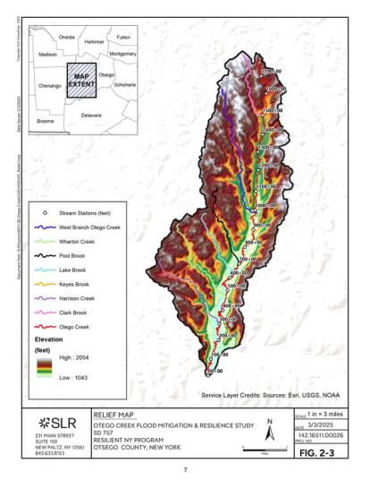Watershed map of Otego Creek, Otsego County, showing named tributaries and topographical relief.